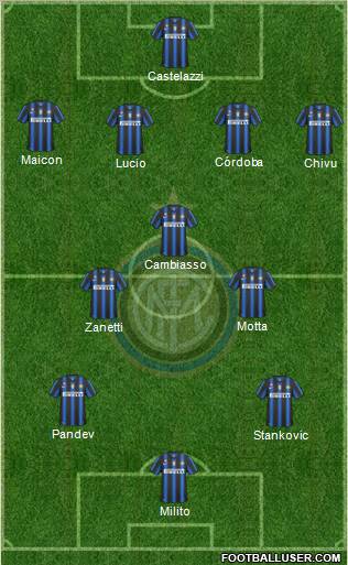 F.C. Internazionale Formation 2011