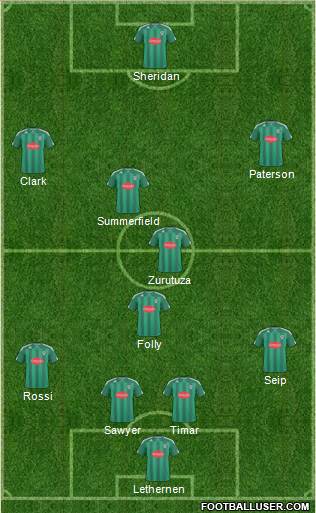 Plymouth Argyle Formation 2011