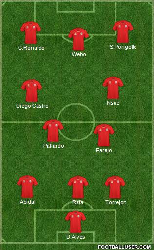 Adelaide United FC Formation 2011