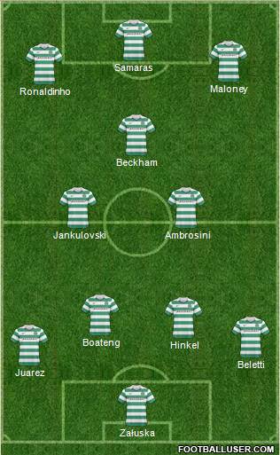 Celtic Formation 2011