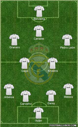 Real Madrid C.F. Formation 2011