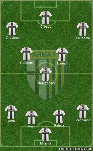 Parma football formation