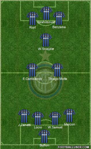 F.C. Internazionale Formation 2011