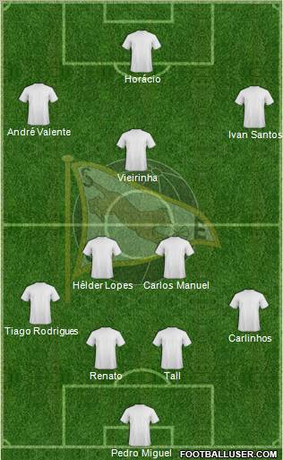 Sporting Clube de Espinho Formation 2011