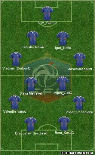 France Formation 2011