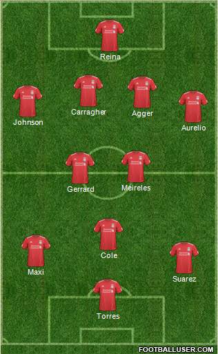 Liverpool Formation 2011