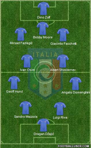 Italy 4-4-1-1 football formation