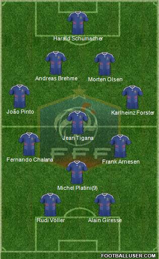 France Formation 2011