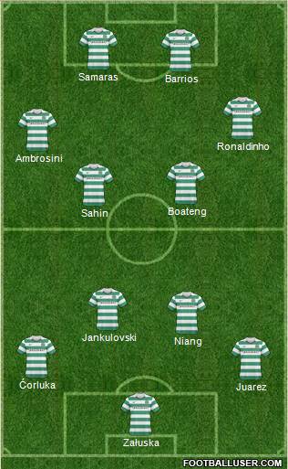 Celtic Formation 2011