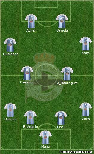 R.C. Deportivo de La Coruña S.A.D. Formation 2011