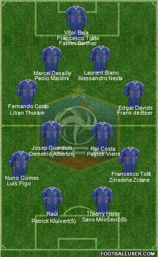 France Formation 2011