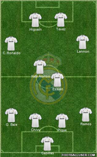 Real Madrid C.F. Formation 2011