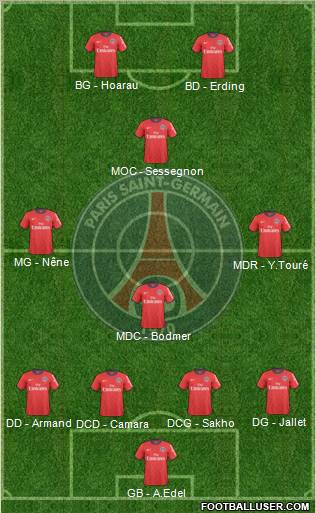 Paris Saint-Germain Formation 2011