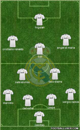 Real Madrid C.F. Formation 2011