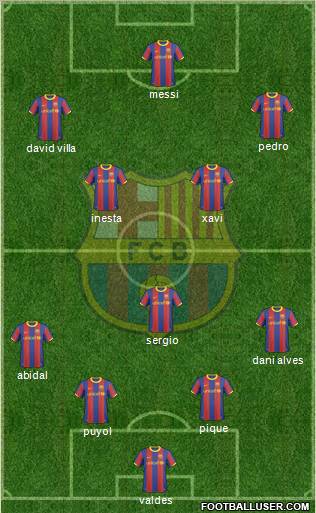 F.C. Barcelona Formation 2011