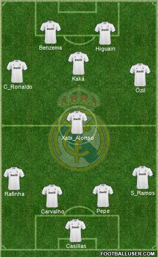 Real Madrid C.F. Formation 2011