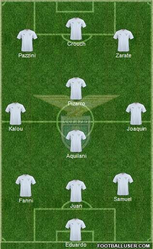 S.S. Lazio football formation