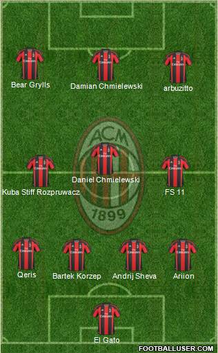 A.C. Milan Formation 2011