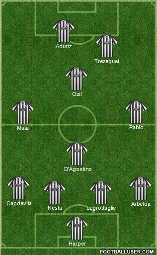 Newcastle United Formation 2011