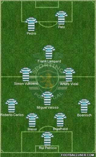 Sporting Clube de Portugal - SAD Formation 2011