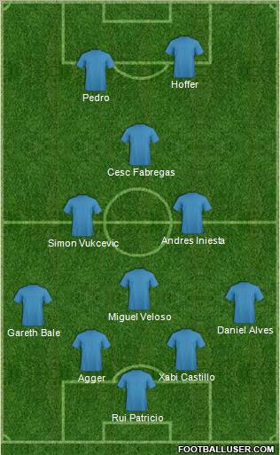 Dream Team Formation 2011