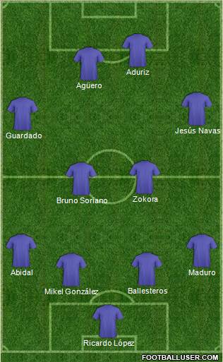 Football Manager Team Formation 2011