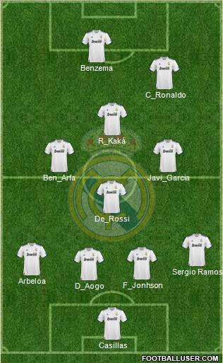 Real Madrid C.F. Formation 2011