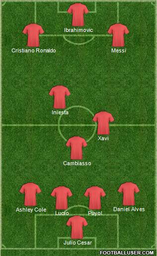 Pro Evolution Soccer Team Formation 2011