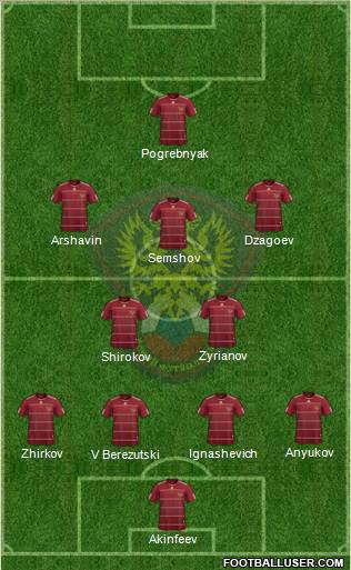 Russia Formation 2011