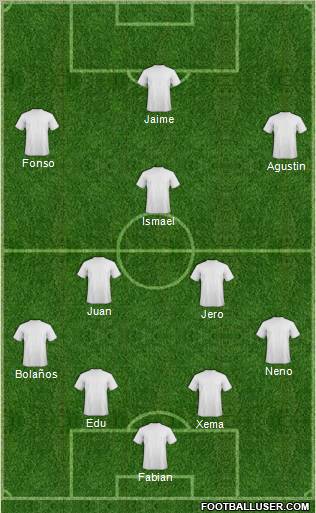 Fifa Team Formation 2011