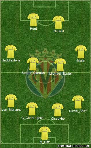 Villarreal C.F., S.A.D. Formation 2011