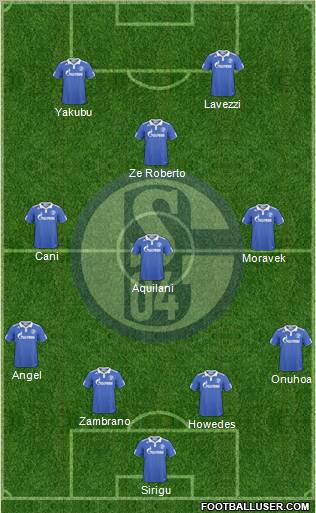 FC Schalke 04 Formation 2011