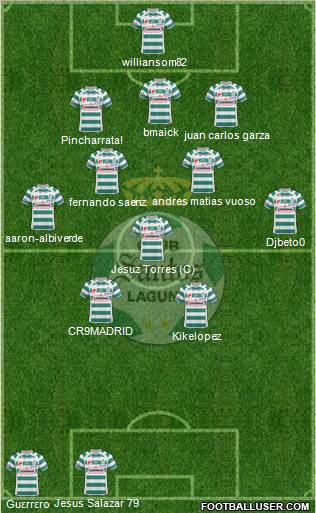 Club Deportivo Santos Laguna football formation