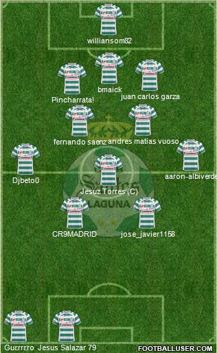 Club Deportivo Santos Laguna Formation 2011