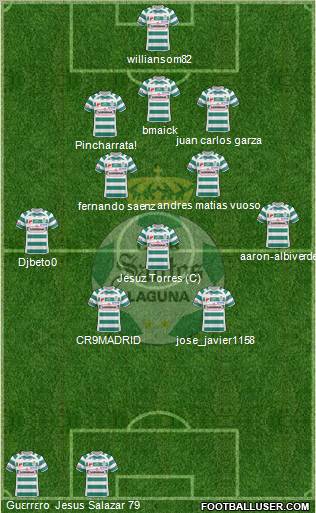 Club Deportivo Santos Laguna football formation