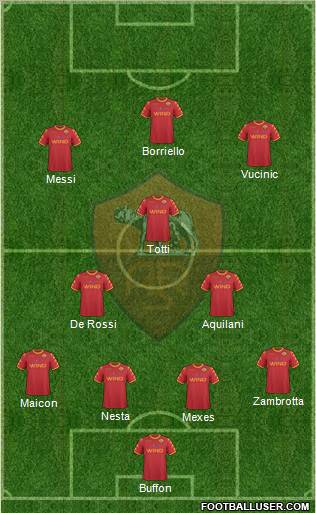 AS Roma Formation 2011