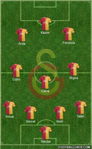 Galatasaray SK Formation 2011