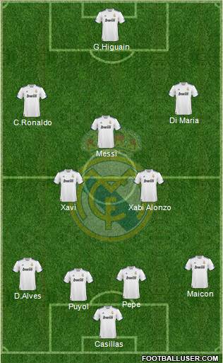 Real Madrid C.F. Formation 2011