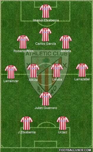 Athletic Club Formation 2011