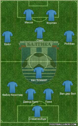 Baltika Kaliningrad Formation 2011