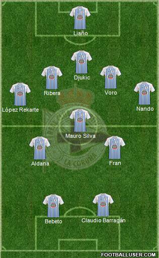 R.C. Deportivo de La Coruña S.A.D. Formation 2011