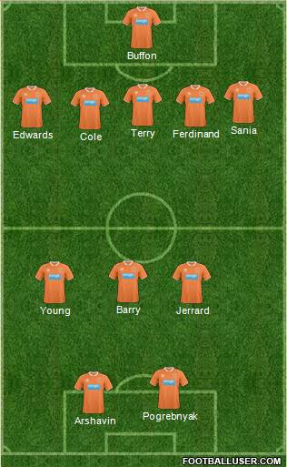 Blackpool football formation