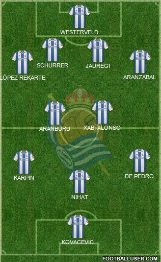 Real Sociedad S.A.D. 4-2-3-1 football formation