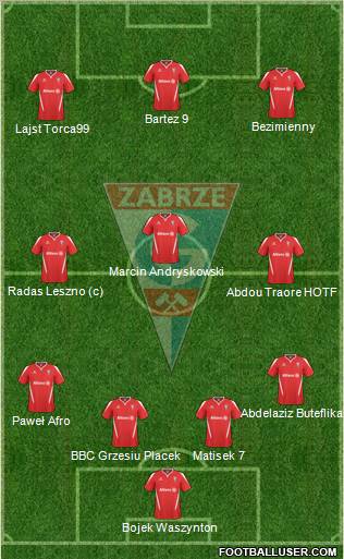 Gornik Zabrze Formation 2011