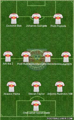 FC Salzburg Formation 2011
