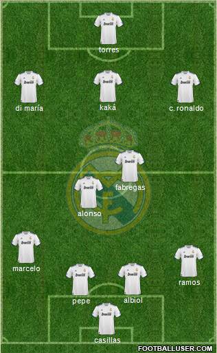Real Madrid C.F. Formation 2011