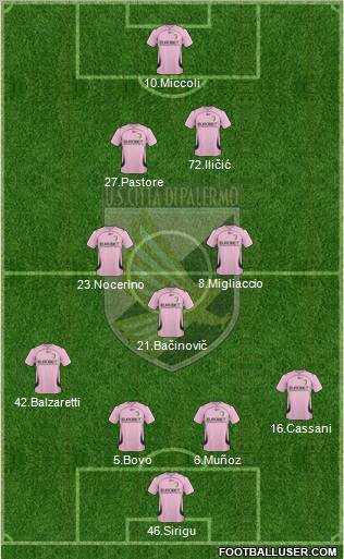 Città di Palermo Formation 2011