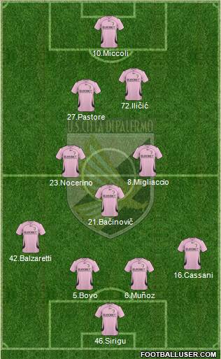 Città di Palermo football formation