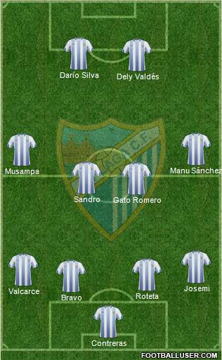 Málaga C.F., S.A.D. Formation 2011