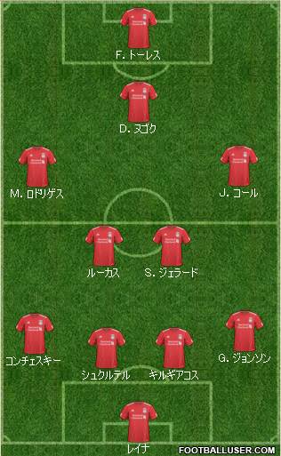 Liverpool Formation 2011
